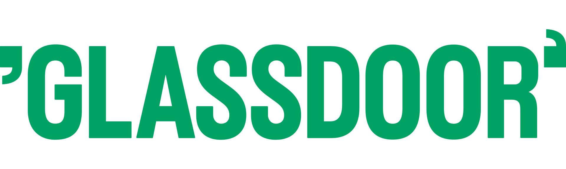 Glassdoor reviews management