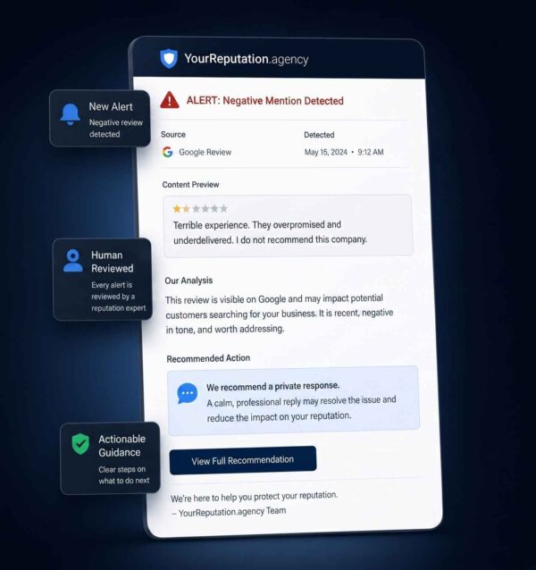 Reputation Monitoring