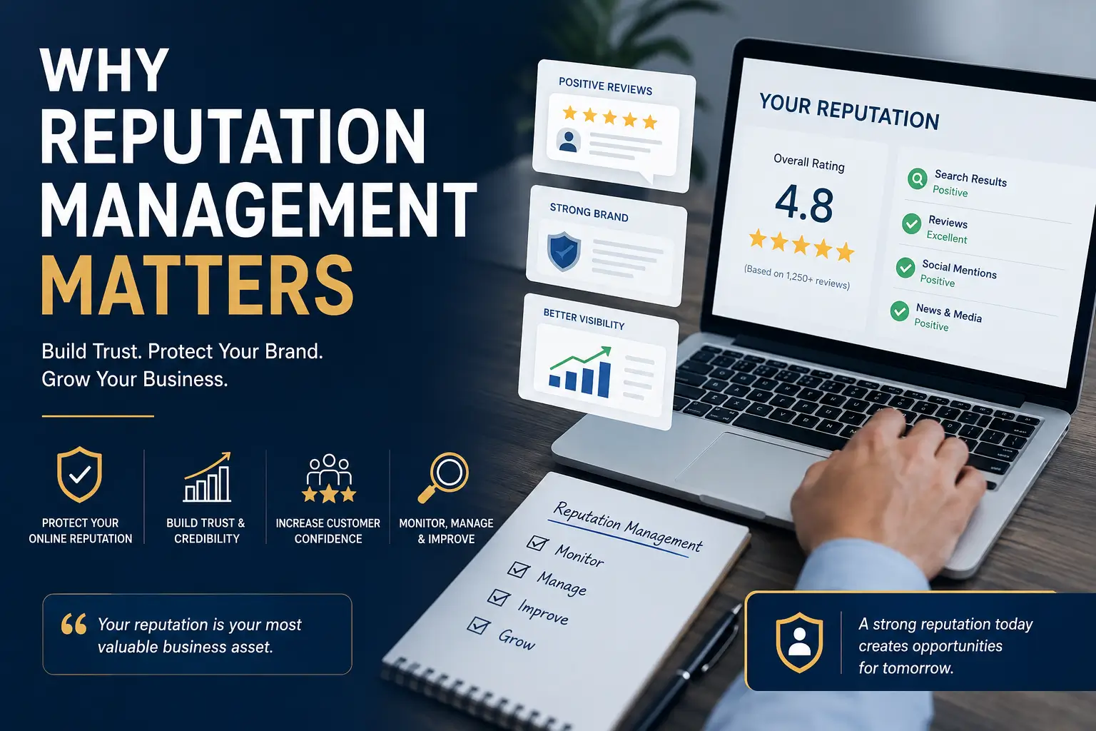Why Reputation Management Matters