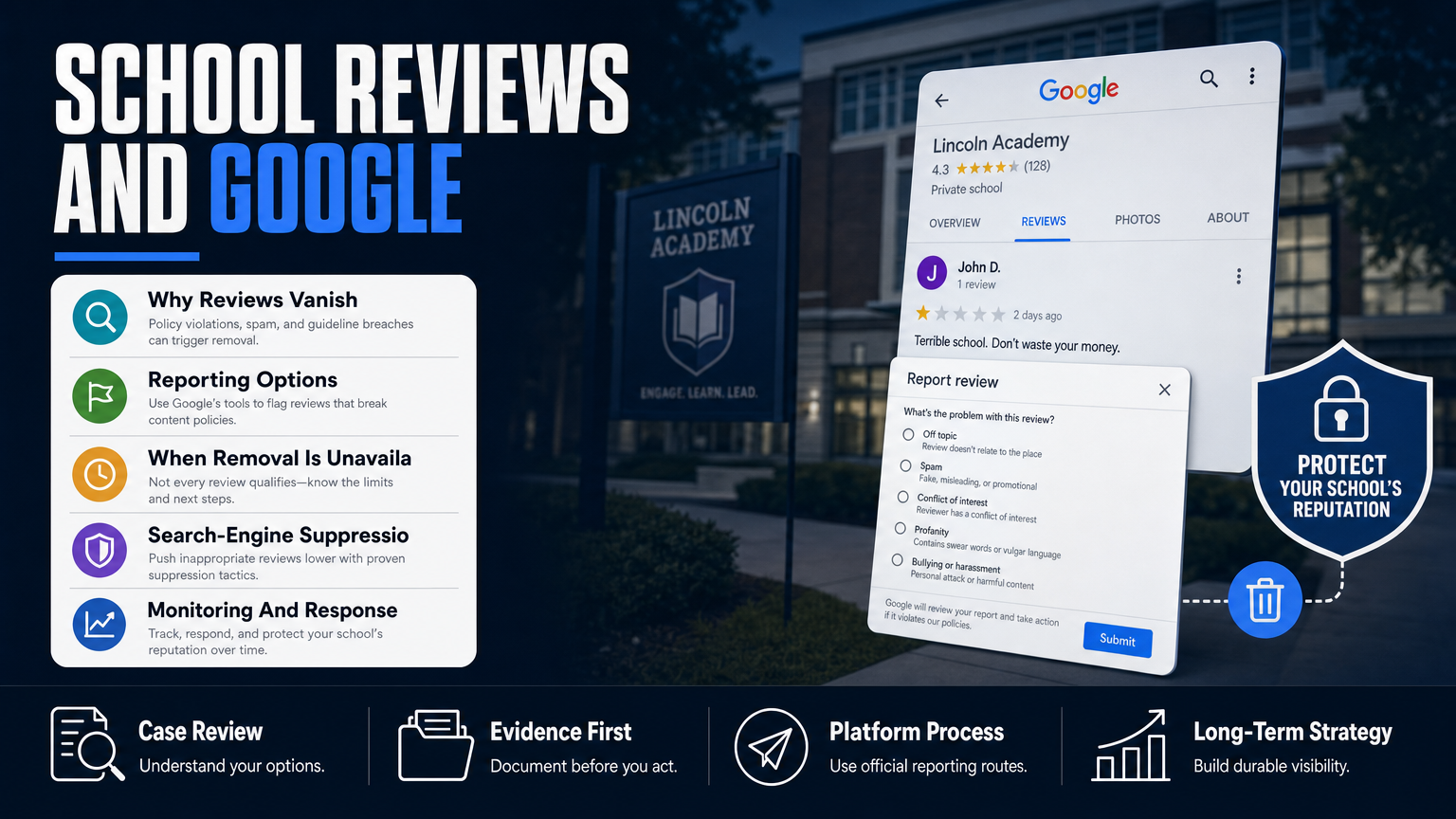 When School Reviews Disappear: How Google Decides What Stays