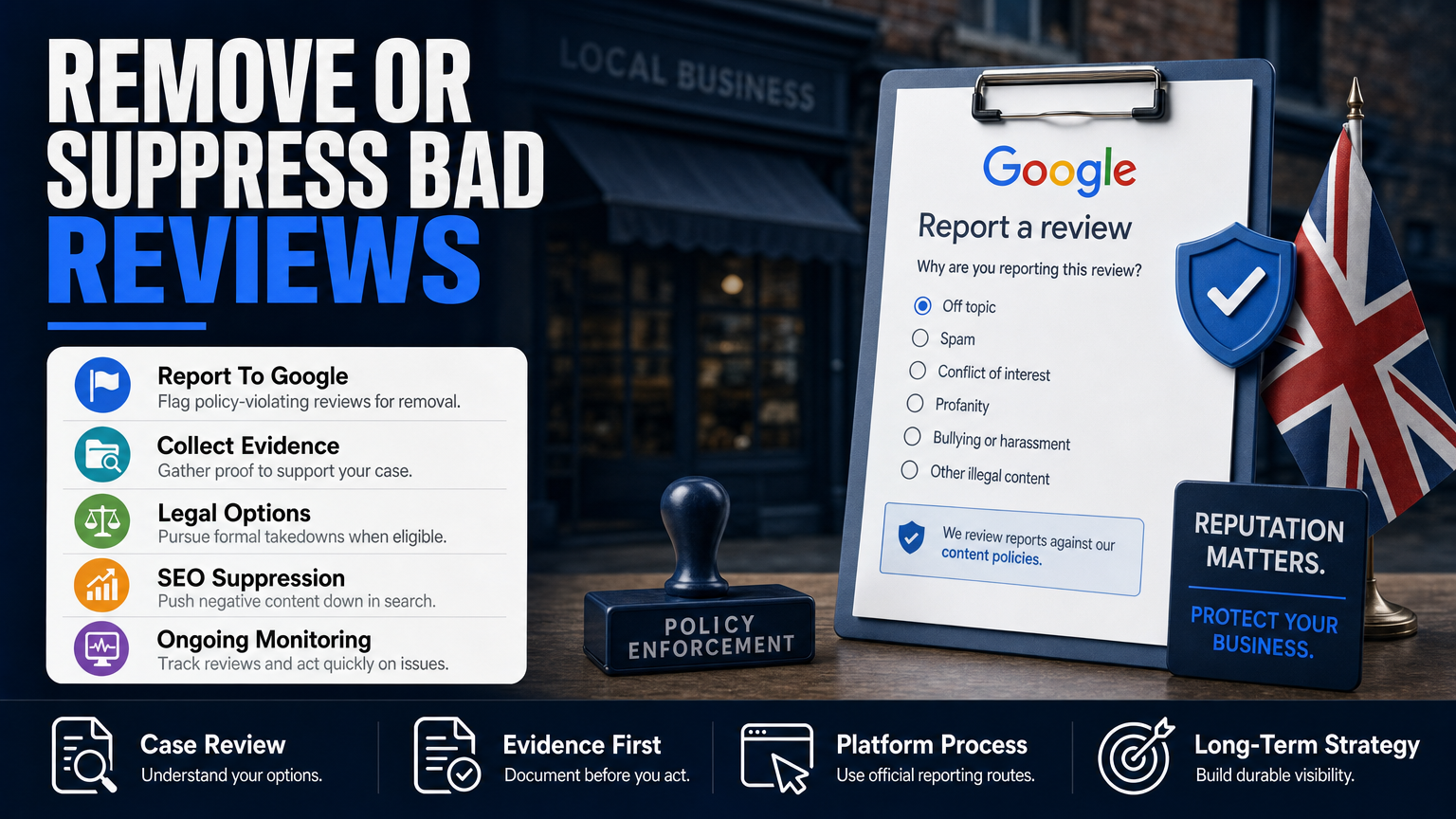 Can One Bad Review Cost You Licensure or Clients?