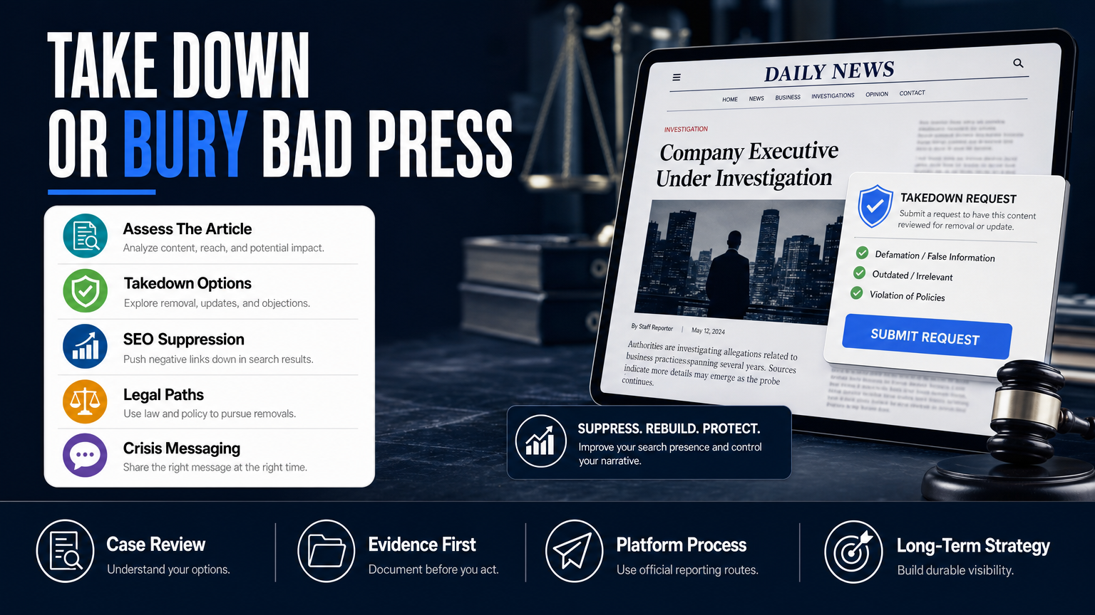When a Local News Story Threatens Your Practice — Fast Steps to Fix It