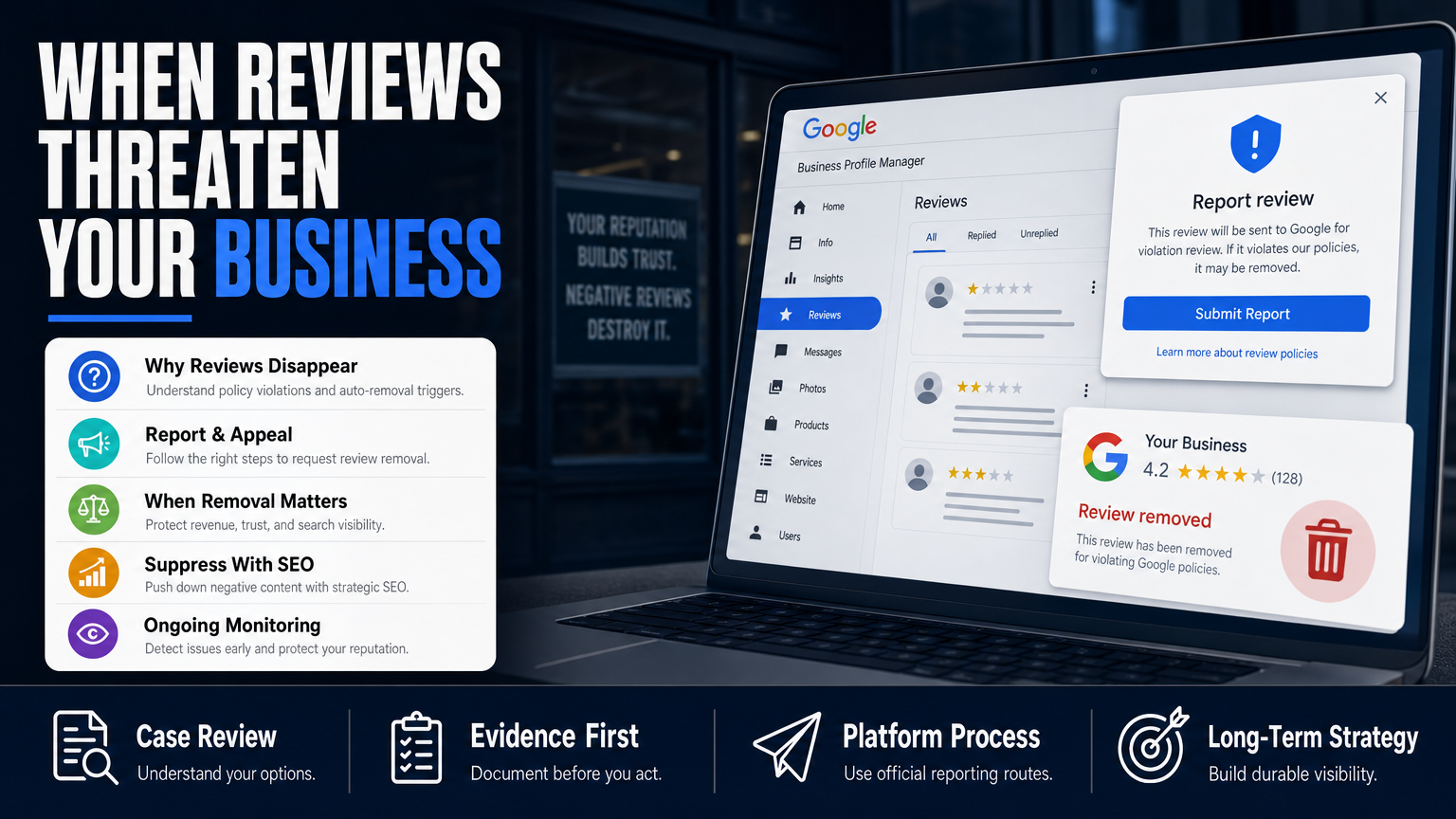 When A Single Review Becomes Your Biggest Problem