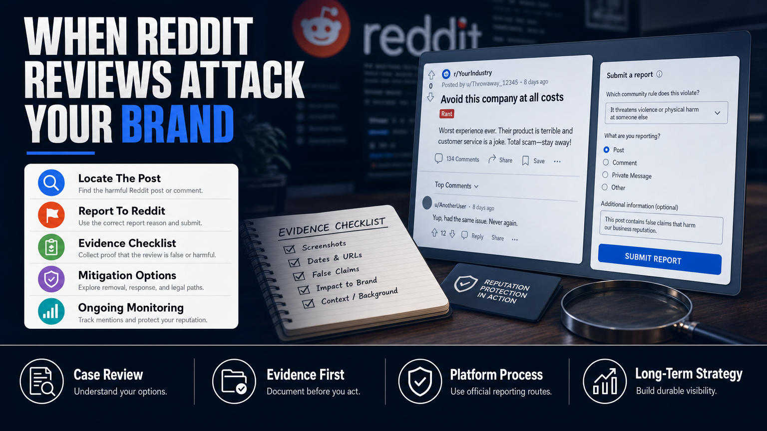 When a Reddit Post Becomes Your Business's Worst Result